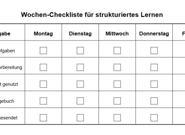 wochencheckliste